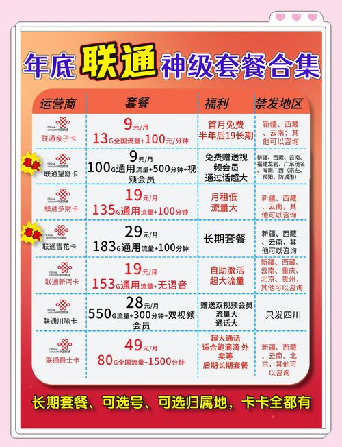 全民优打流量卡，全民优打流量卡怎么注销