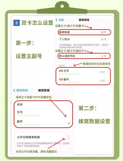 双卡流量设置(双卡流量设置最佳方法) 第6张 双卡流量设置(双卡流量设置最佳方法) 第6张