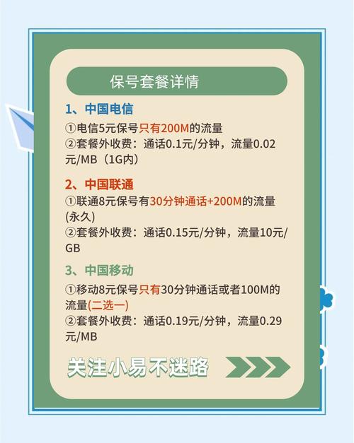 各大运营商流量卡对比,那个运营商的流量卡 第4张 各大运营商流量卡对比,那个运营商的流量卡 第4张