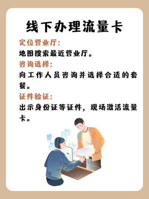 黑龙江流量卡移动(黑龙江省内流量卡) 第2张 黑龙江流量卡移动(黑龙江省内流量卡) 第2张