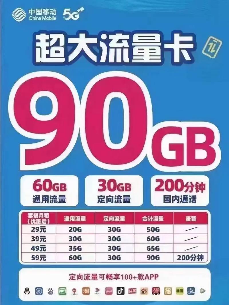 流量卡推荐广州？广州手机流量卡最便宜