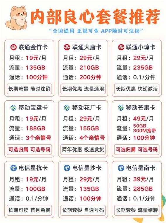 流量卡推荐广州?广州手机流量卡最便宜 第6张 流量卡推荐广州?广州手机流量卡最便宜 第6张
