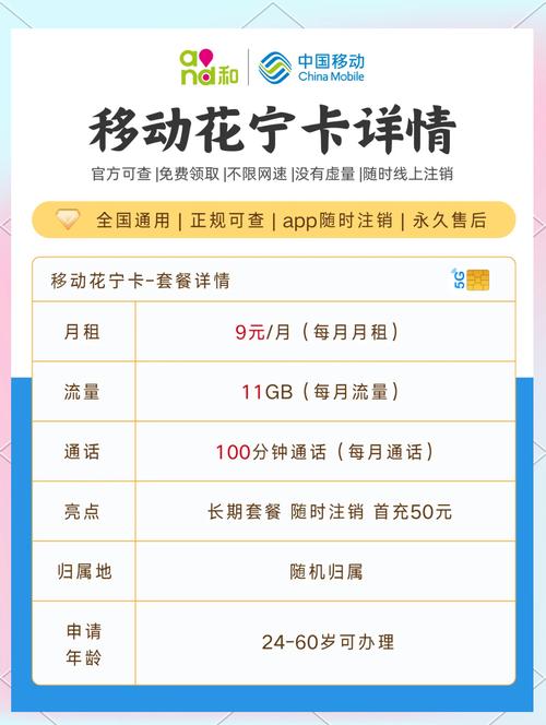 5g流量卡移动卡?5g流量卡什么意思 第7张 5g流量卡移动卡?5g流量卡什么意思 第7张