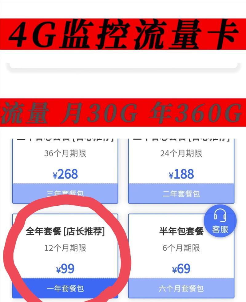 摄像头用流量卡(摄像头用流量卡的费用高不高) 第3张 摄像头用流量卡(摄像头用流量卡的费用高不高) 第3张