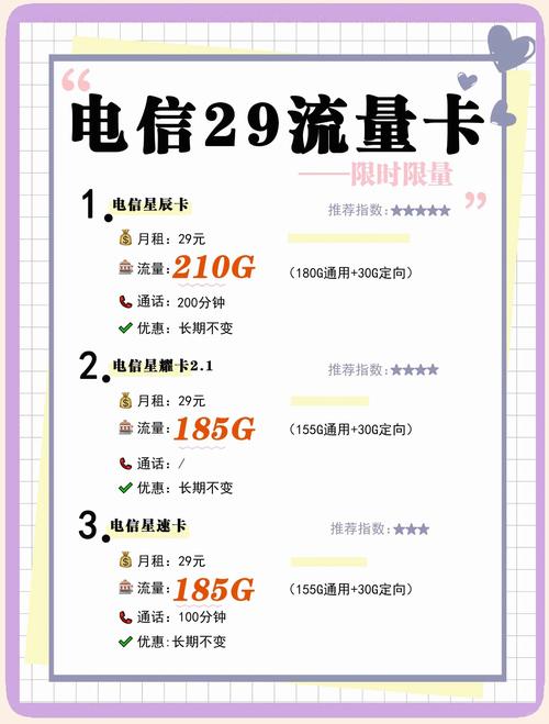 免日租流量卡(免日租流量卡怎么激活) 第3张 免日租流量卡(免日租流量卡怎么激活) 第3张