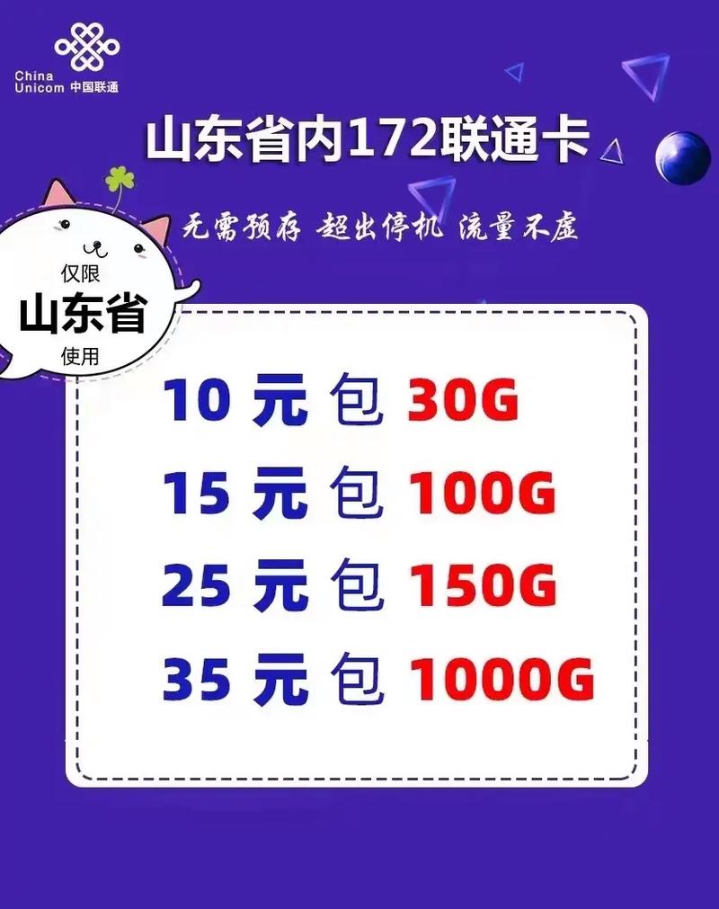 免日租流量卡(免日租流量卡怎么激活) 第7张 免日租流量卡(免日租流量卡怎么激活) 第7张