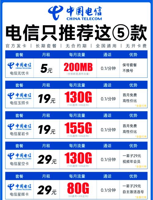 移动万能流量王卡，移动万能流量王卡18档包含什么