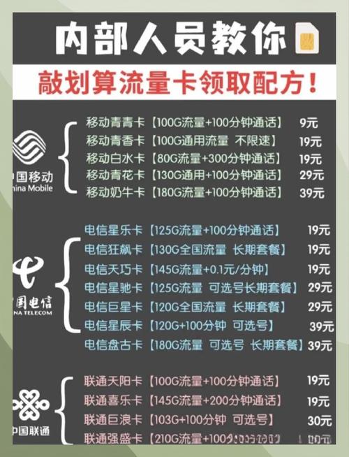 流量卡2017（流量卡200g能用多久）