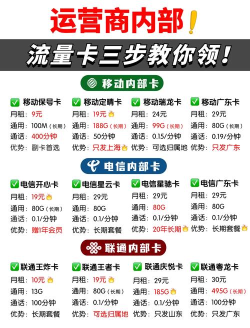 流量卡2017（流量卡200g能用多久）
