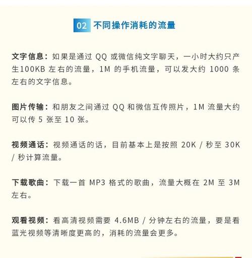 千展的流量卡（河南千展的流量卡咋样）