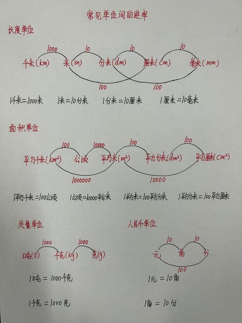 千展的流量卡（河南千展的流量卡咋样）