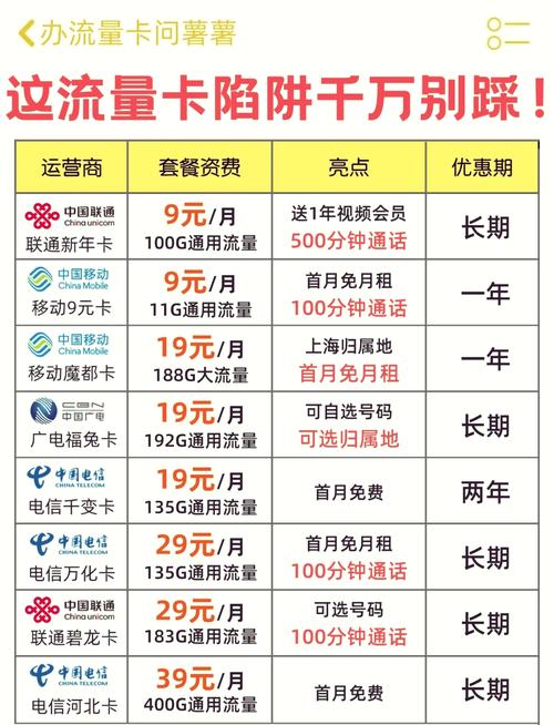 千展的流量卡（河南千展的流量卡咋样）
