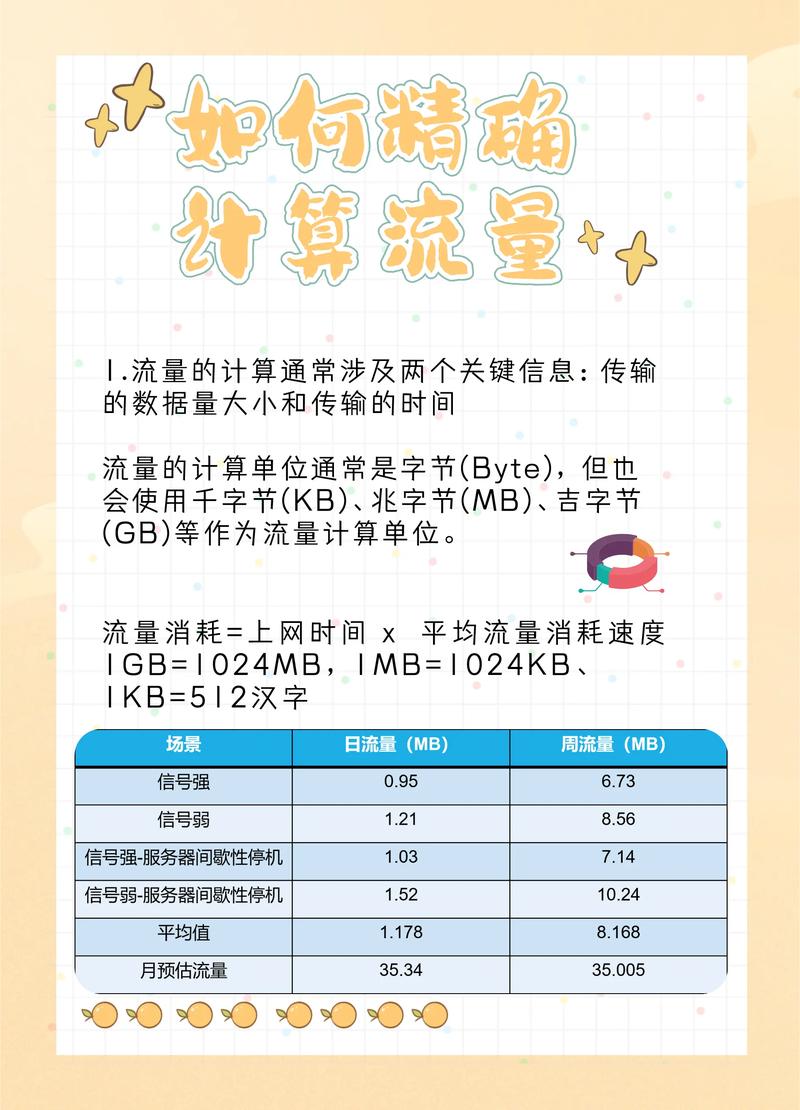 千展的流量卡（河南千展的流量卡咋样）