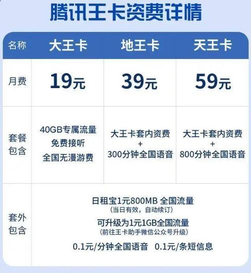 快手送流量卡靠谱吗，快手送流量卡什么意思