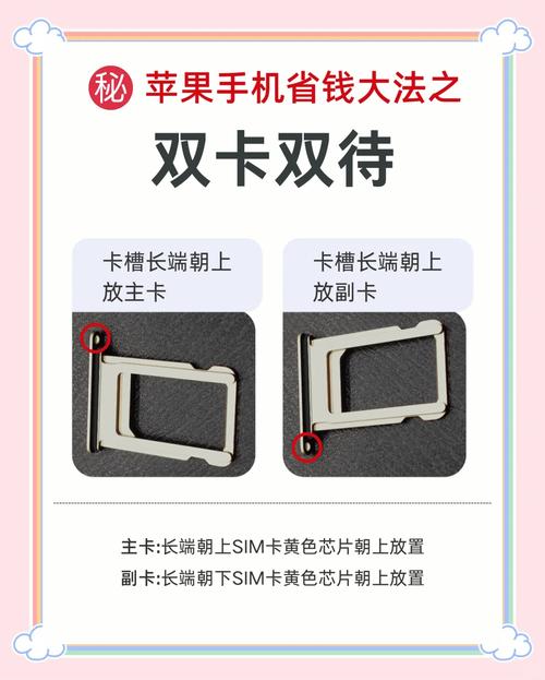 苹果手机双卡数据流量（苹果手机双卡数据流量怎么老出现E）