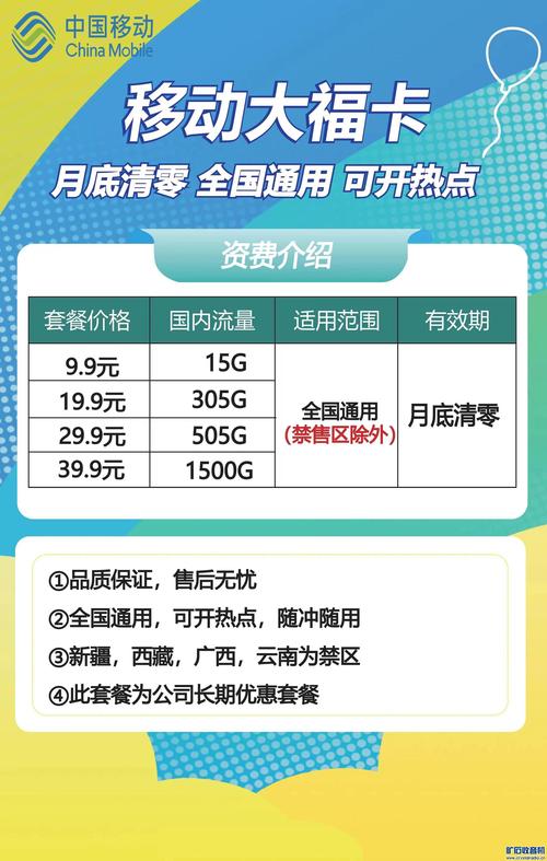 移动电话卡无限流量卡（移动电话卡无限流量卡怎么办理）