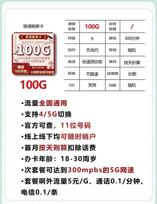 意大利欧洲流量卡，意大利手机卡