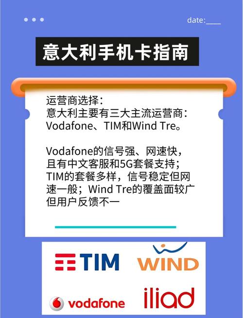 意大利欧洲流量卡，意大利手机卡