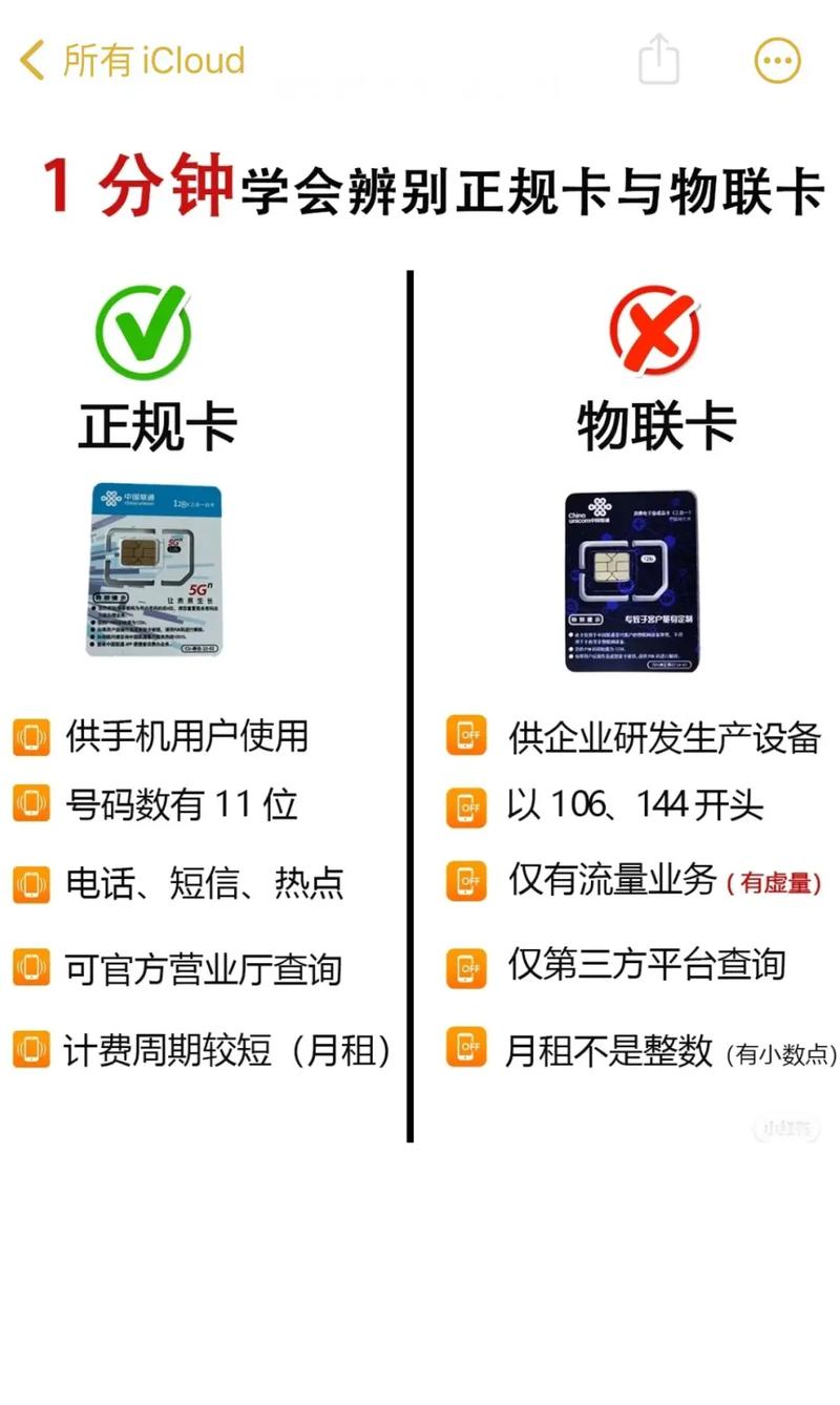 有电话号码的流量卡,有电话号码的流量卡有什么功能 第3张 有电话号码的流量卡,有电话号码的流量卡有什么功能 第3张