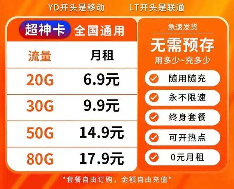 有没有办流量卡的(有没有办流量卡的软件) 第2张 有没有办流量卡的(有没有办流量卡的软件) 第2张