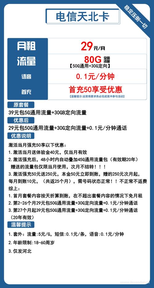 电信星卡流量版长期?电信星卡用到多少流量断网 第3张 电信星卡流量版长期?电信星卡用到多少流量断网 第3张