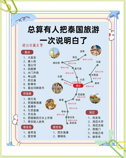 泰国旅游电话卡流量,泰国旅游电话卡流量怎么用 第3张 泰国旅游电话卡流量,泰国旅游电话卡流量怎么用 第3张