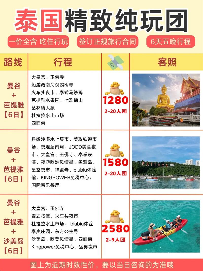 泰国旅游电话卡流量,泰国旅游电话卡流量怎么用 第4张 泰国旅游电话卡流量,泰国旅游电话卡流量怎么用 第4张