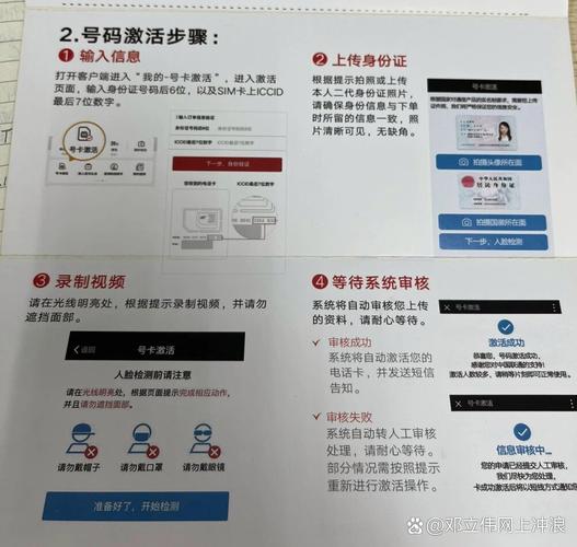 流量卡怎么做分销?流量卡销售渠道 第2张 流量卡怎么做分销?流量卡销售渠道 第2张