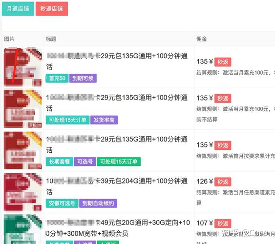 流量卡怎么做分销?流量卡销售渠道 第5张 流量卡怎么做分销?流量卡销售渠道 第5张
