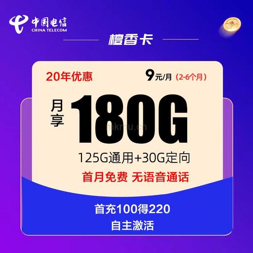 无语音流量卡,无语音流量卡怎么办 第3张 无语音流量卡,无语音流量卡怎么办 第3张