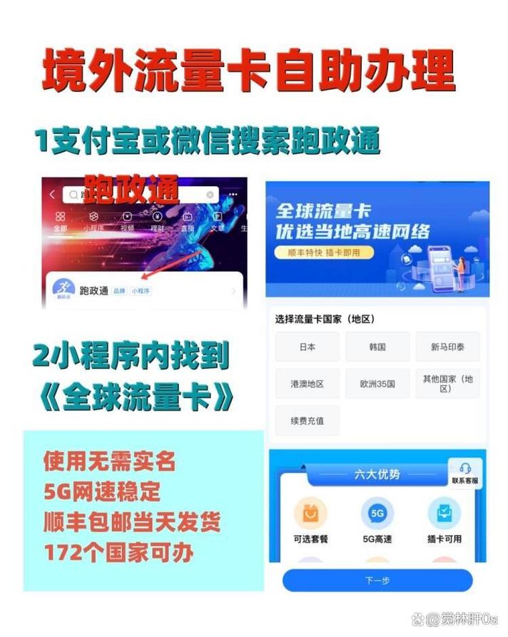 流量卡代购网？代买流量卡