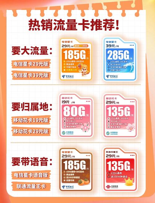 流量卡代购网？代买流量卡