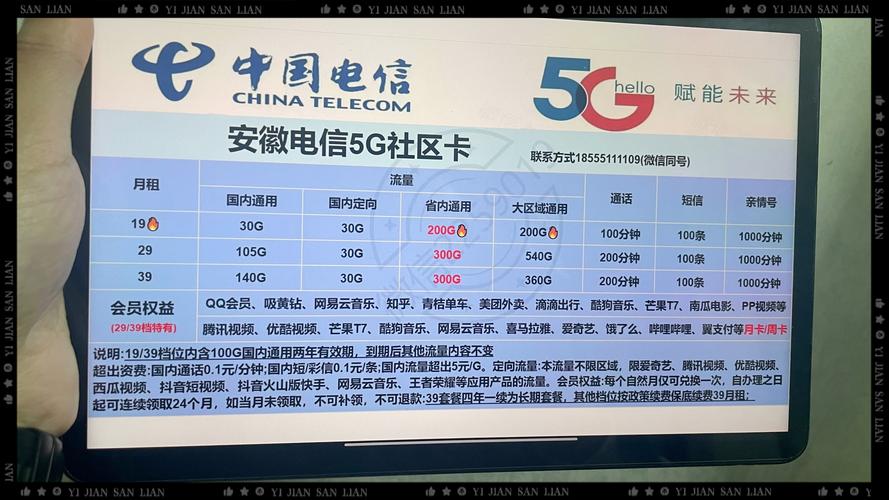 安徽电信大流量卡,安徽电信流量卡怎么注销 第3张 安徽电信大流量卡,安徽电信流量卡怎么注销 第3张