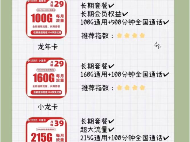电信超牛卡流量?电信超牛卡流量超出怎么收费 第5张 电信超牛卡流量?电信超牛卡流量超出怎么收费 第5张
