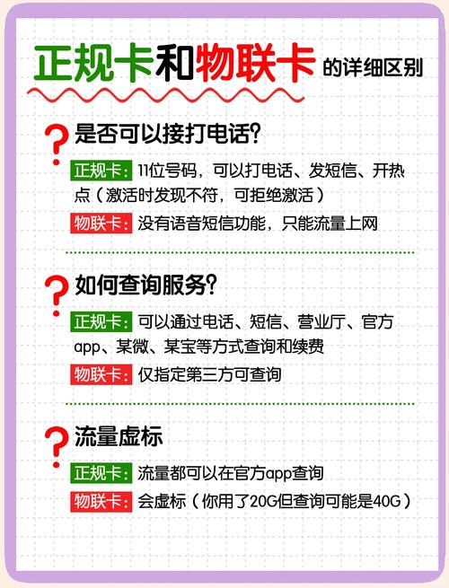 在哪里看正规的流量卡，在哪里看正规的流量卡套餐