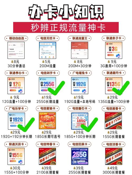 在哪里看正规的流量卡,在哪里看正规的流量卡套餐 第2张 在哪里看正规的流量卡,在哪里看正规的流量卡套餐 第2张