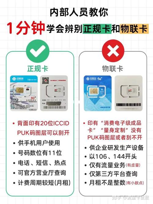 移动赤兔流量卡,移动赤兔流量卡怎么激活 第4张 移动赤兔流量卡,移动赤兔流量卡怎么激活 第4张