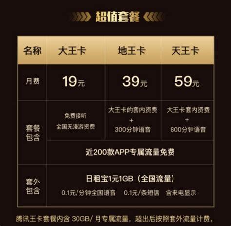 黑色流量卡的?黑色移动流量卡 第7张 黑色流量卡的?黑色移动流量卡 第7张