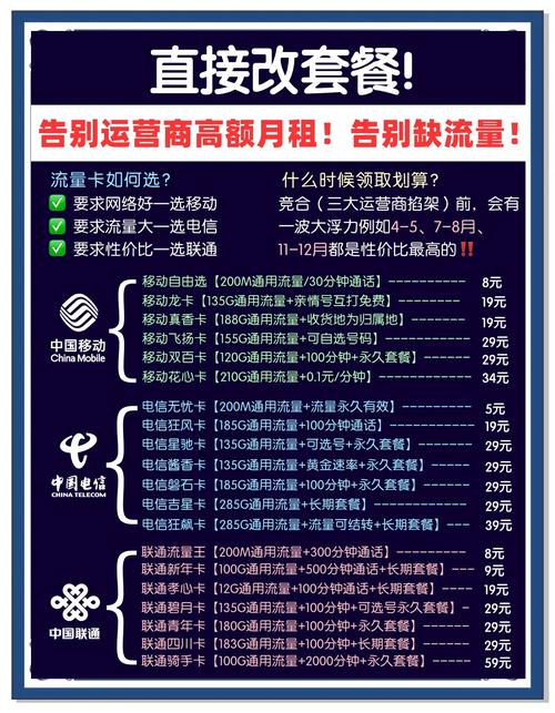 求一款流量卡?专门的流量卡 第7张 求一款流量卡?专门的流量卡 第7张