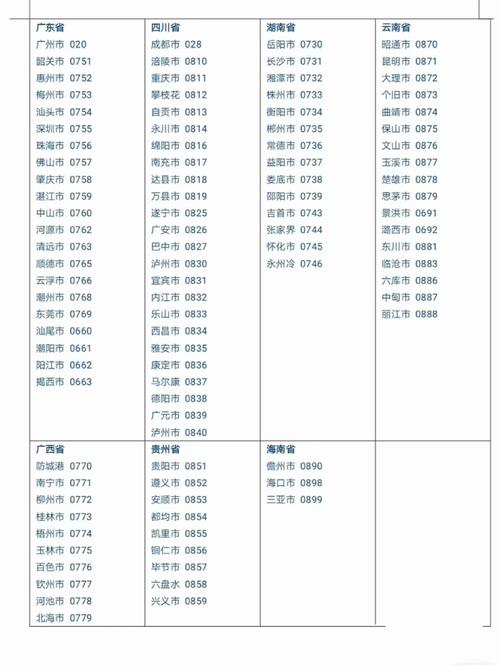 临沧市流量卡,流量卡办理平台 第3张 临沧市流量卡,流量卡办理平台 第3张