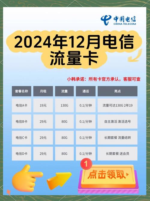 购买流量卡电信?买流量 电信 第3张 购买流量卡电信?买流量 电信 第3张