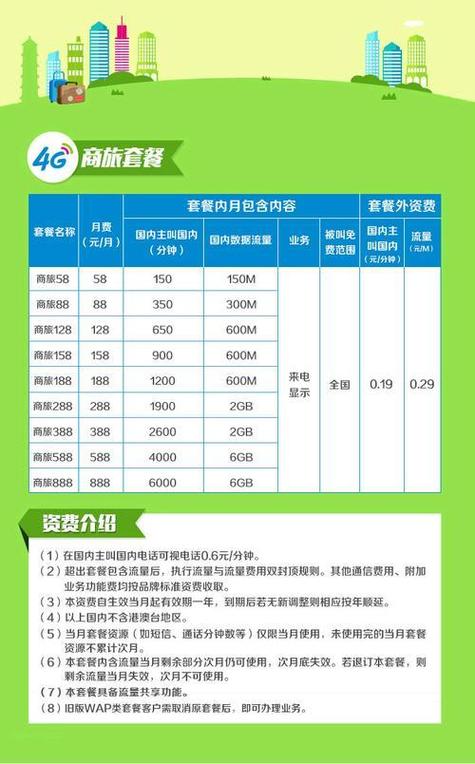 移动大流量卡低月租？移动大流量卡低月租怎么办