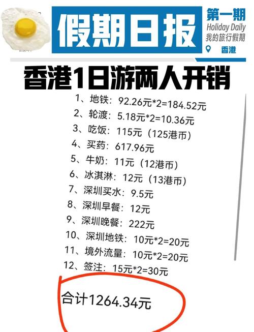 福田口岸有流量卡吗？福田口岸有什么玩的