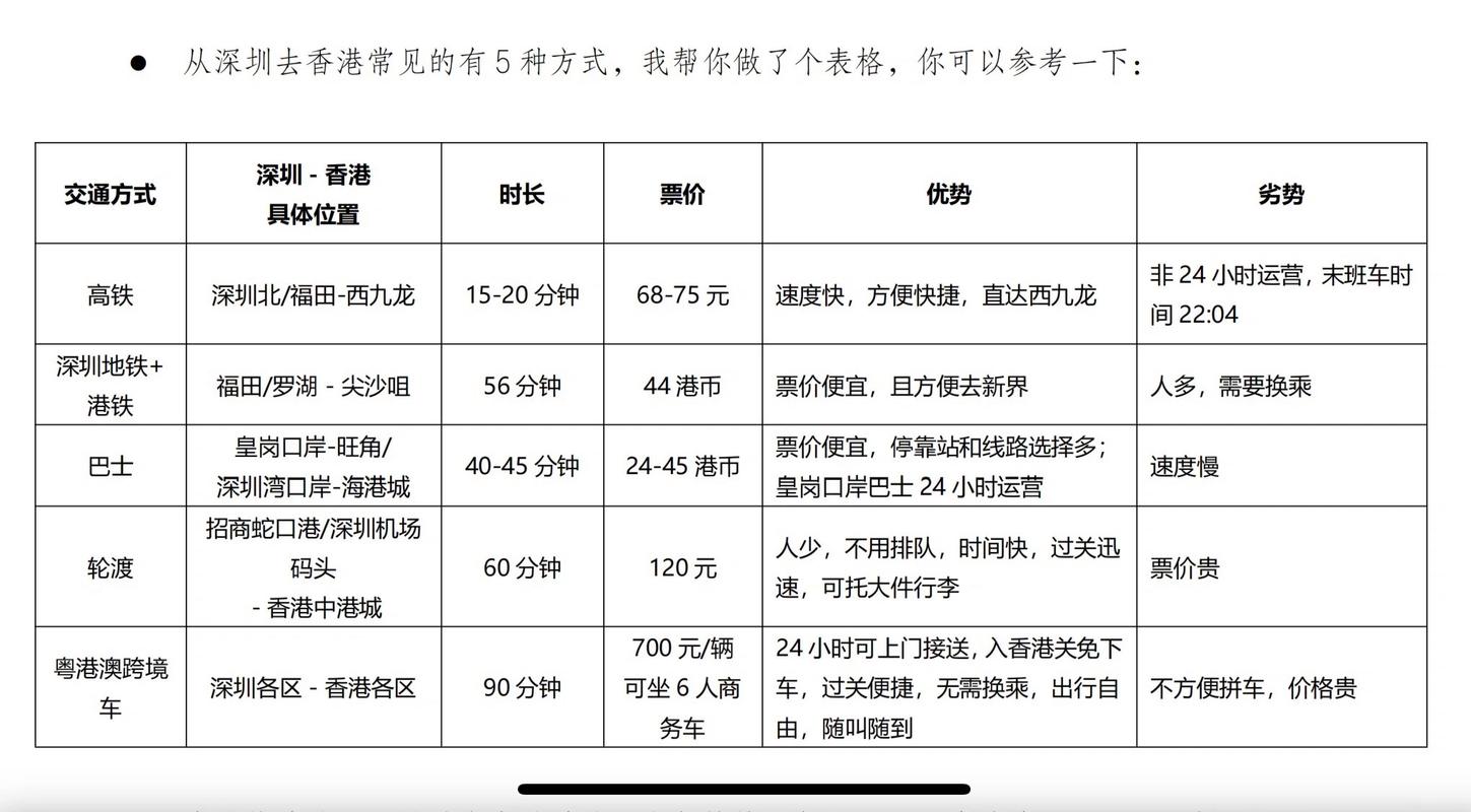 福田口岸有流量卡吗?福田口岸有什么玩的 第3张 福田口岸有流量卡吗?福田口岸有什么玩的 第3张