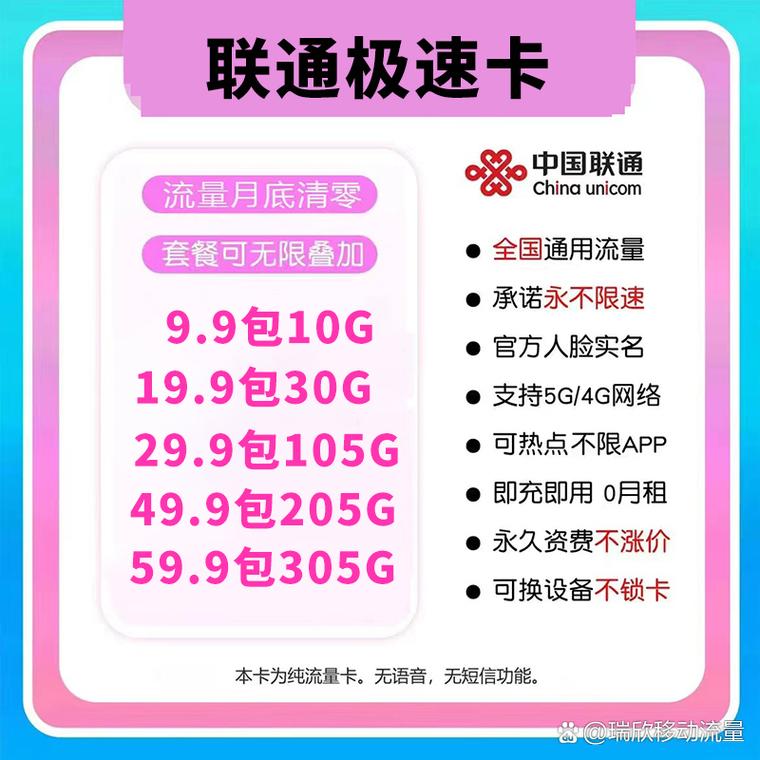 联通流量卡永久（联通流量卡永久限速吗）