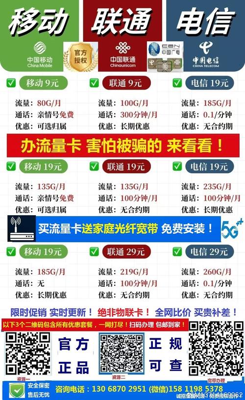 办电话卡流量卡(办电话卡流量卡要钱吗) 第5张 办电话卡流量卡(办电话卡流量卡要钱吗) 第5张