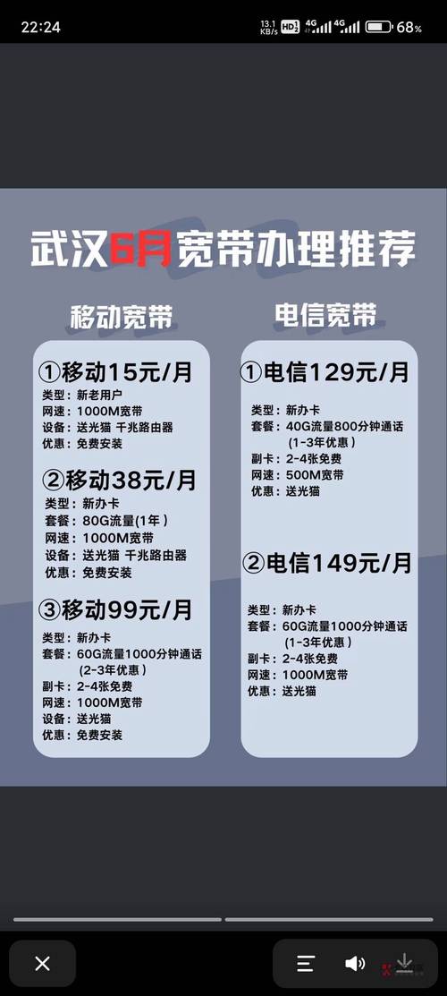 移动流量卡最低消费(移动电话卡最低流量套餐) 第4张 移动流量卡最低消费(移动电话卡最低流量套餐) 第4张