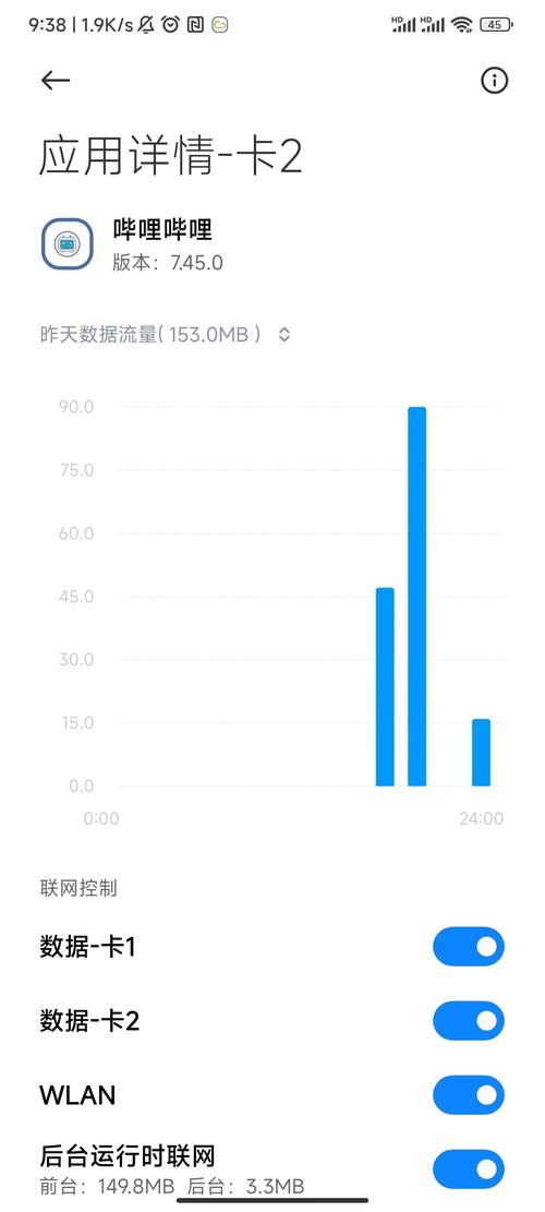 22卡总流量（22卡 流量）