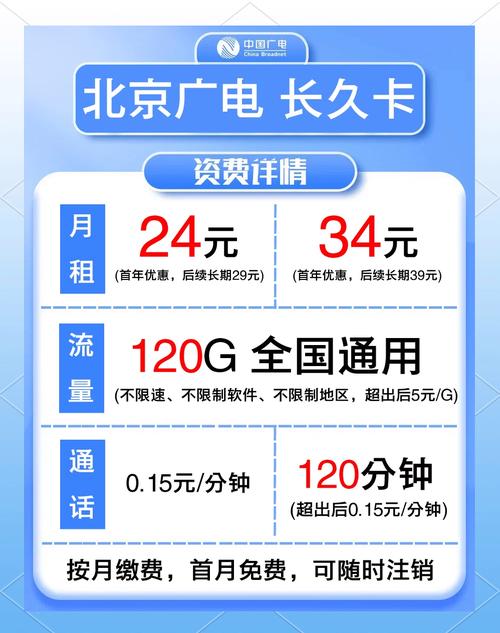 北京性价比高的流量卡，北京好用的流量卡