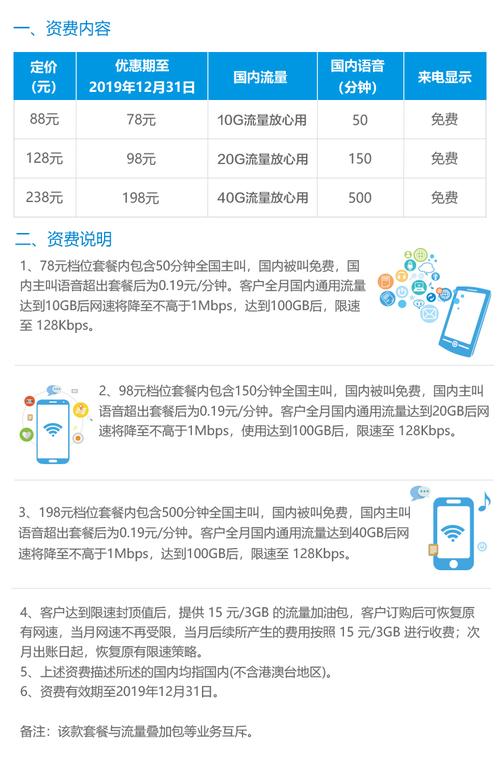 韩国当地买流量卡（韩国纯流量卡）